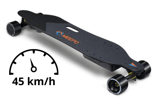 fastest electric skateboard you can buy